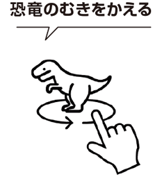恐竜のむきをかえる