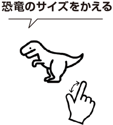 恐竜のサイズをかえる